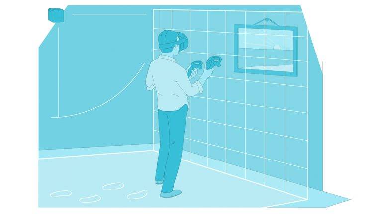Oculus „Guardian“ ist eine virtuelle sichtbare Wand