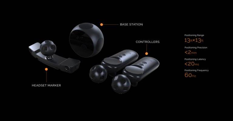 NOLO Kickstarter-Kampagne gestartet