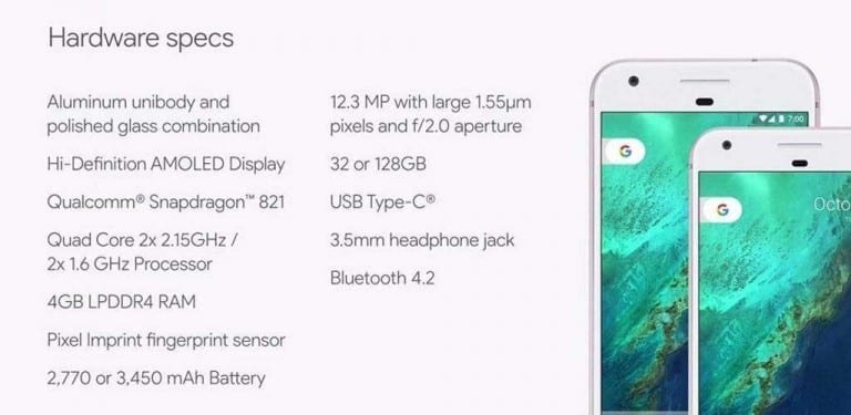 Google übernimmt Teile von HTC